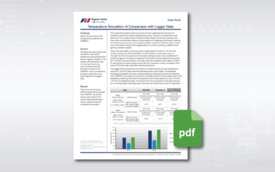 Optimizing Cementing Job Planning with Accurate Temperature Simulation