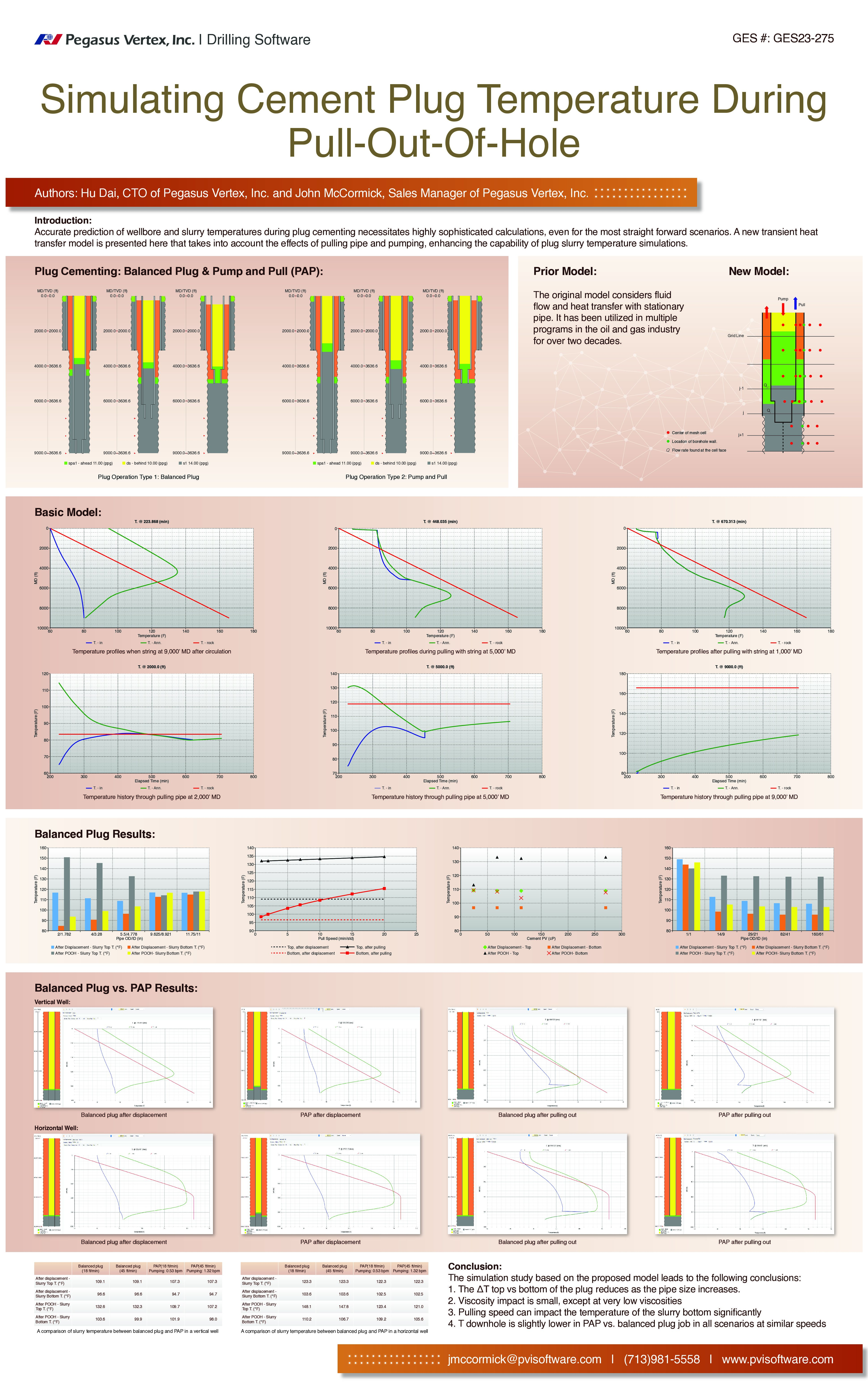 Revolutionizing Plug Cementing: Advanced Temperature Modeling Insights 