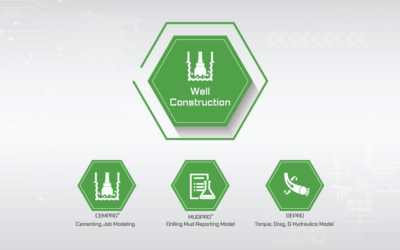 Engineering Better Wells: Addressing Persistent Well Construction Complexities Through Simulation and Data
