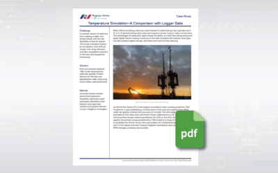 Tackling Torque and Drag in Long Laterals with Data-Driven Modeling