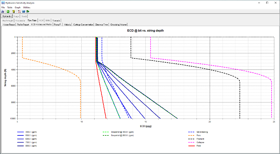 HYDPRO LINQX Screenshot