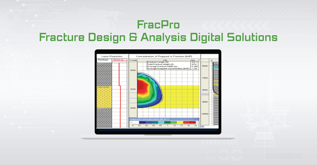 FracPro Feature Image