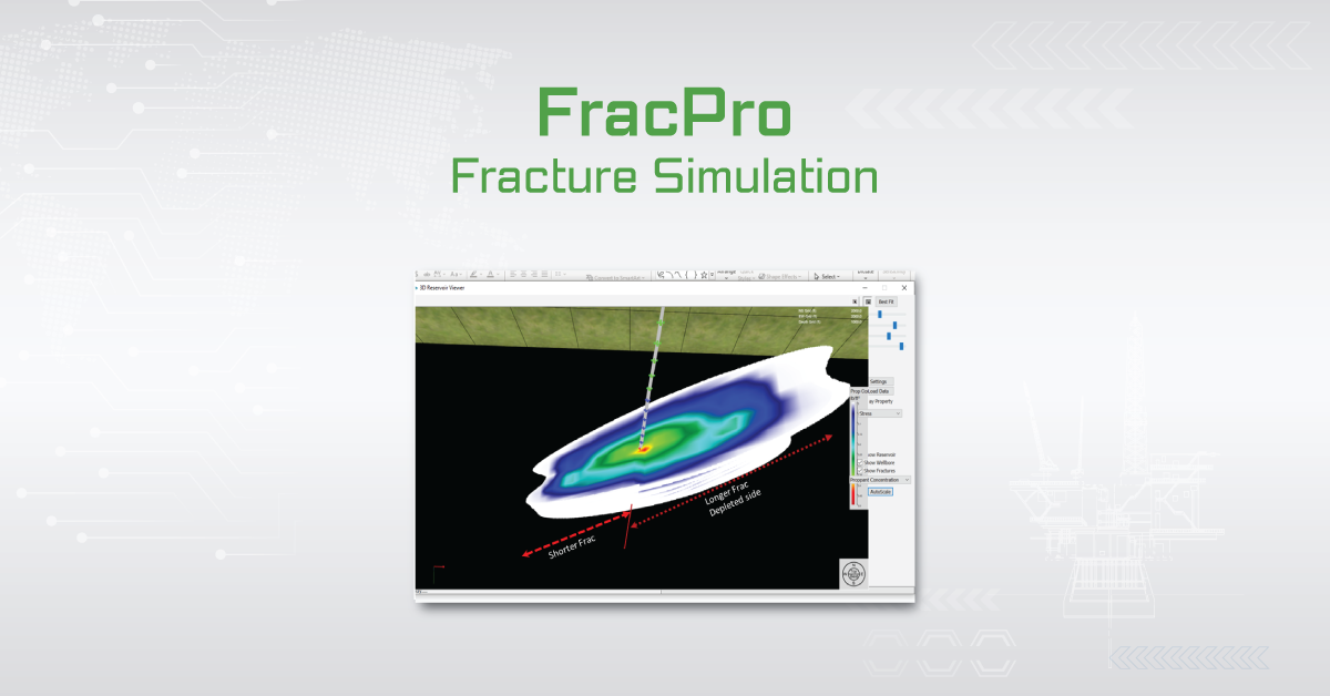 Frac Fluids 101: Matching Properties, Additives, and Objectives to Your Formation